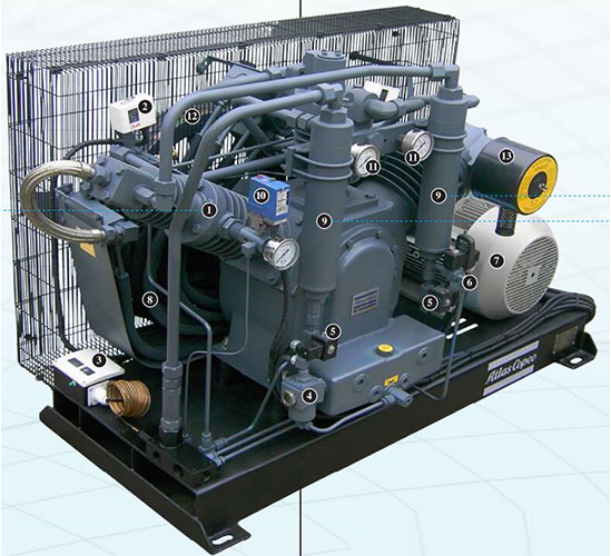 阿特拉斯·科普柯中高壓活塞空壓機(jī)LH系列7.5-22KW